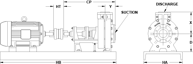 Vanton CHEM -GARD CGA Thermoplastic Pump dimensions